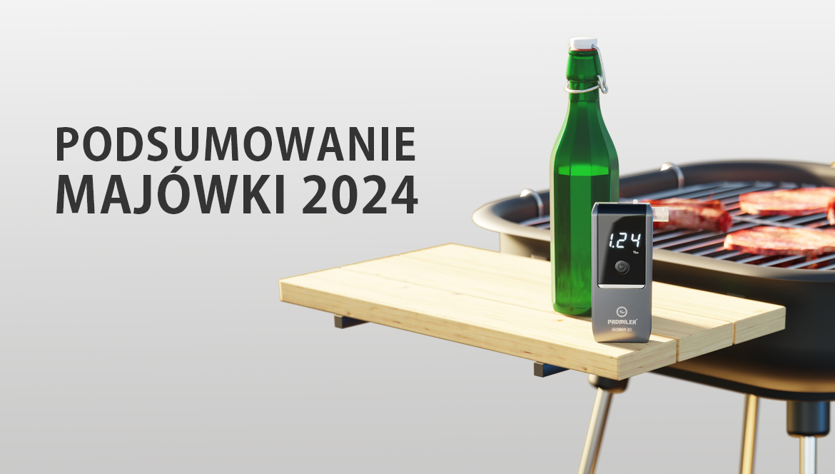 Podsumowanie Majówki 2024